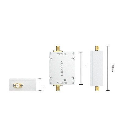 WIFI ZIGBEE BLUETOOTH 2.4-2.5GHz と 5.15-5.85GHz 保証されたパフォーマンス