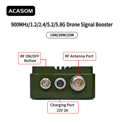 耐久性10W 20W 25W FPV ドローン信号強化器 900MHz から 5.8GHz