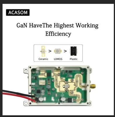 1250MHz〜1450MHz 50ワット信号妨害モジュール 1.3GHz ドローン用