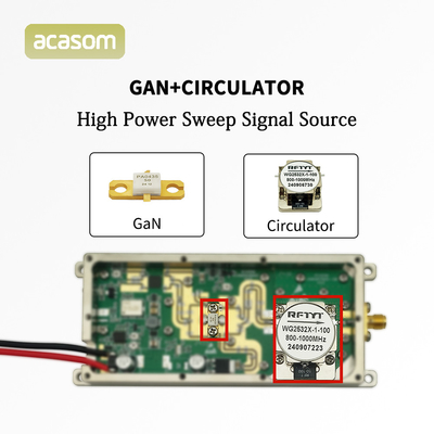 1.2GHz 50W GAN FPV ジャマー モジュール 1160M 1280M 循環器付き信号ブロック
