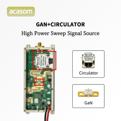 1.2GHz 50W GAN FPV ジャマー モジュール 1160M 1280M 循環器付き信号ブロック